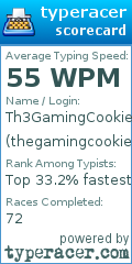 Scorecard for user thegamingcookie