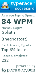 Scorecard for user theghostcat