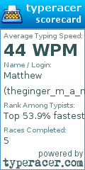 Scorecard for user theginger_m_a_n_