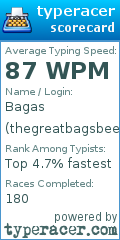 Scorecard for user thegreatbagsbee