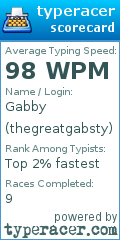 Scorecard for user thegreatgabsty