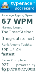 Scorecard for user thegreatsteiner