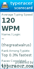 Scorecard for user thegreatwalrus