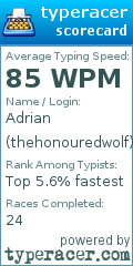Scorecard for user thehonouredwolf