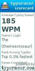 Scorecard for user theinsectosaur