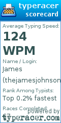 Scorecard for user thejamesjohnson