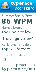 Scorecard for user thekinginyellow1