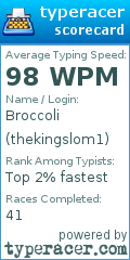 Scorecard for user thekingslom1