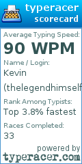 Scorecard for user thelegendhimself