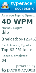 Scorecard for user thelostboy12345