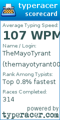 Scorecard for user themayotyrant000