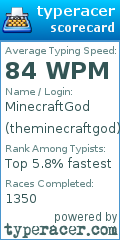 Scorecard for user theminecraftgod