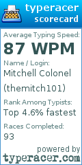 Scorecard for user themitch101