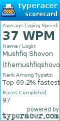 Scorecard for user themushfiqshovon