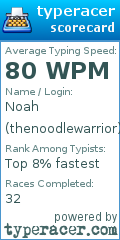Scorecard for user thenoodlewarrior