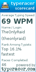 Scorecard for user theonlyraid