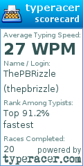 Scorecard for user thepbrizzle