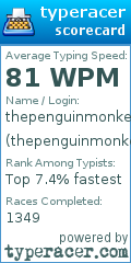 Scorecard for user thepenguinmonkey