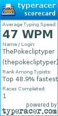 Scorecard for user thepokecliptyper