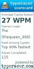 Scorecard for user thequeen_999