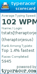 Scorecard for user theraptorjesus