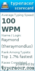 Scorecard for user theraymondluo