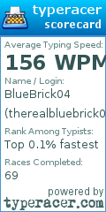 Scorecard for user therealbluebrick04