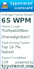 Scorecard for user therealgmben