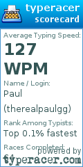 Scorecard for user therealpaulgg