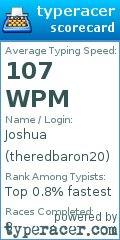 Scorecard for user theredbaron20