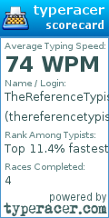 Scorecard for user thereferencetypist