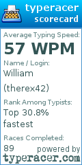 Scorecard for user therex42
