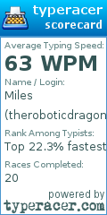 Scorecard for user theroboticdragon
