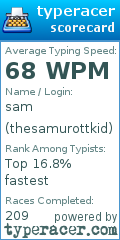 Scorecard for user thesamurottkid