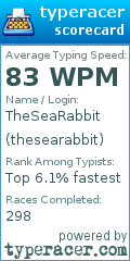 Scorecard for user thesearabbit