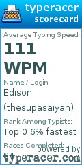 Scorecard for user thesupasaiyan