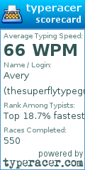 Scorecard for user thesuperflytypeguy