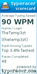 Scorecard for user thetemp3zt