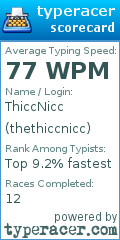 Scorecard for user thethiccnicc