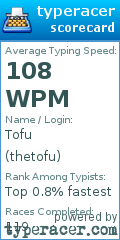 Scorecard for user thetofu