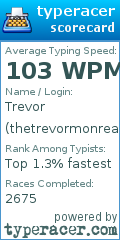 Scorecard for user thetrevormonreal