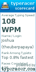 Scorecard for user theuberpapaya