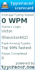 Scorecard for user thevictor402