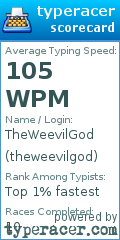 Scorecard for user theweevilgod