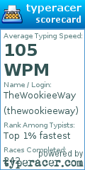 Scorecard for user thewookieeway