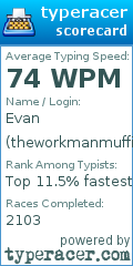 Scorecard for user theworkmanmuffin