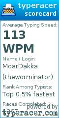 Scorecard for user theworminator