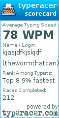 Scorecard for user thewormthatcan