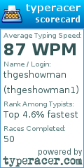 Scorecard for user thgeshowman1