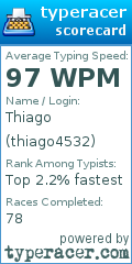 Scorecard for user thiago4532